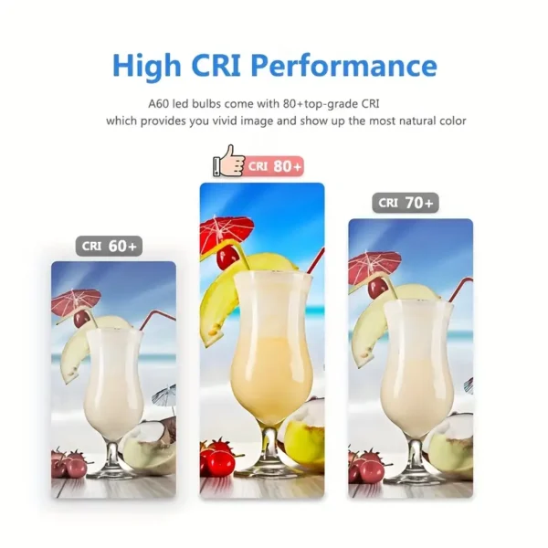 LED Bulb A60 E27: Universal High Brightness